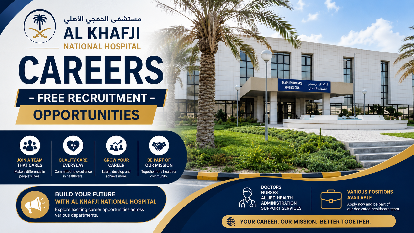 Al Khafji National Hospital - Free Recruitment Opportunities